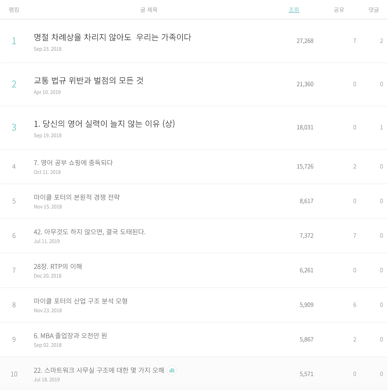 Screen Shot 2020-05-22 at 4.04.04 PM.png