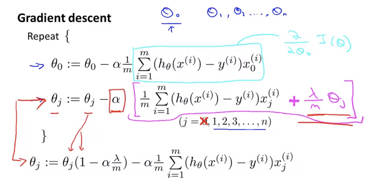 Screen Shot 2020-10-18 at 6.04.55 PM.png