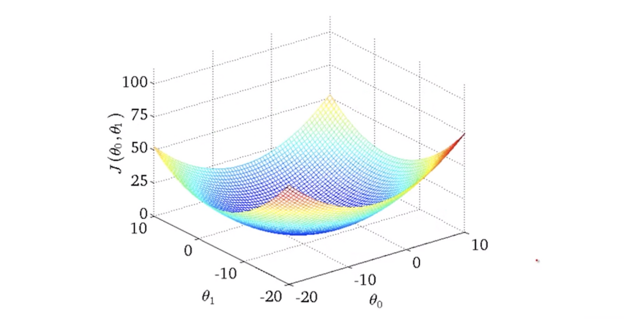 Screen Shot 2020-09-29 at 8.13.34 PM.png