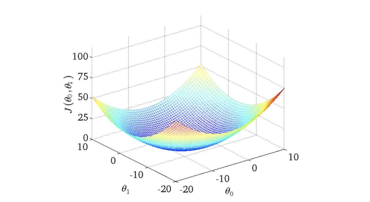 Screen Shot 2020-09-26 at 3.46.12 PM.png