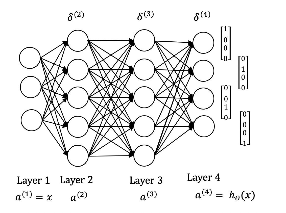 Screen Shot 2021-01-07 at 10.02.18 PM.png