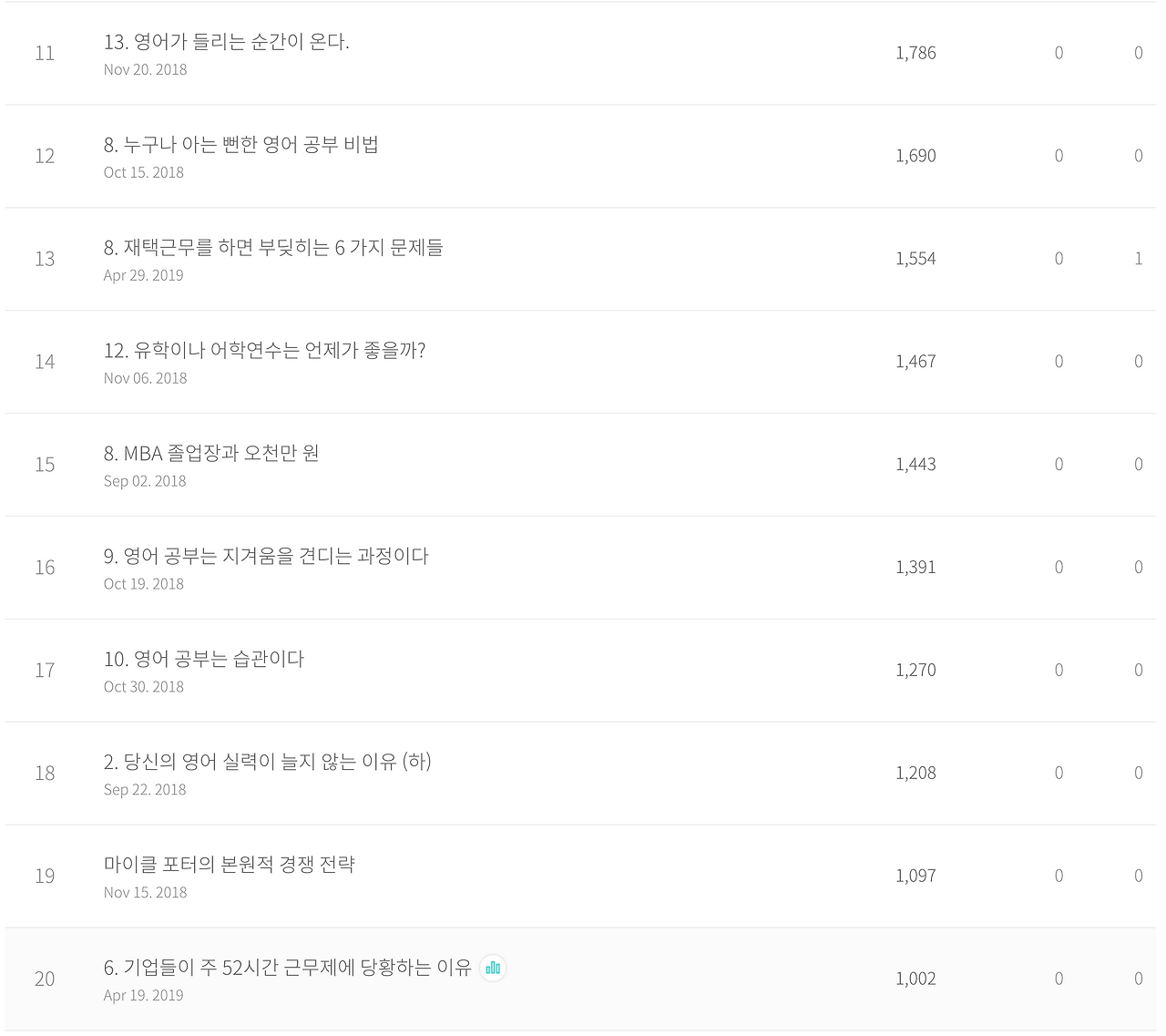 Screen Shot 2019-05-13 at 15.52.56.png