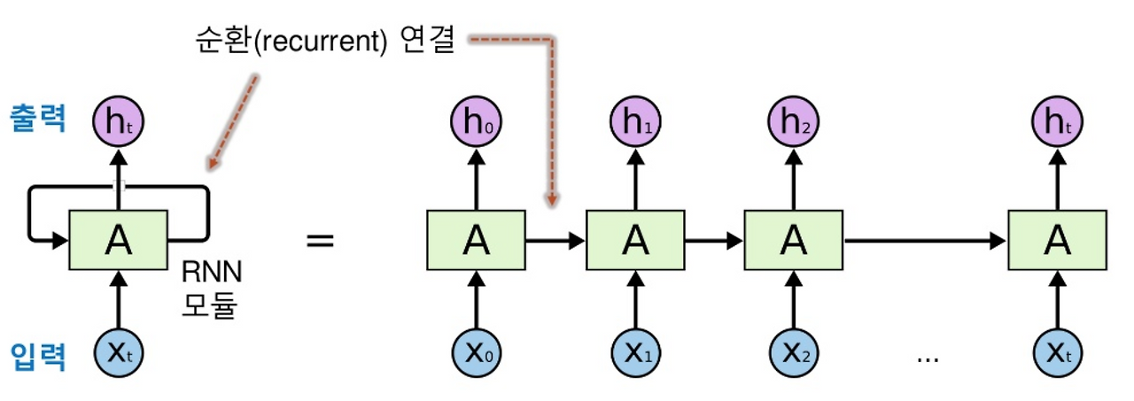 Screen Shot 2019-09-11 at 17.39.28.png