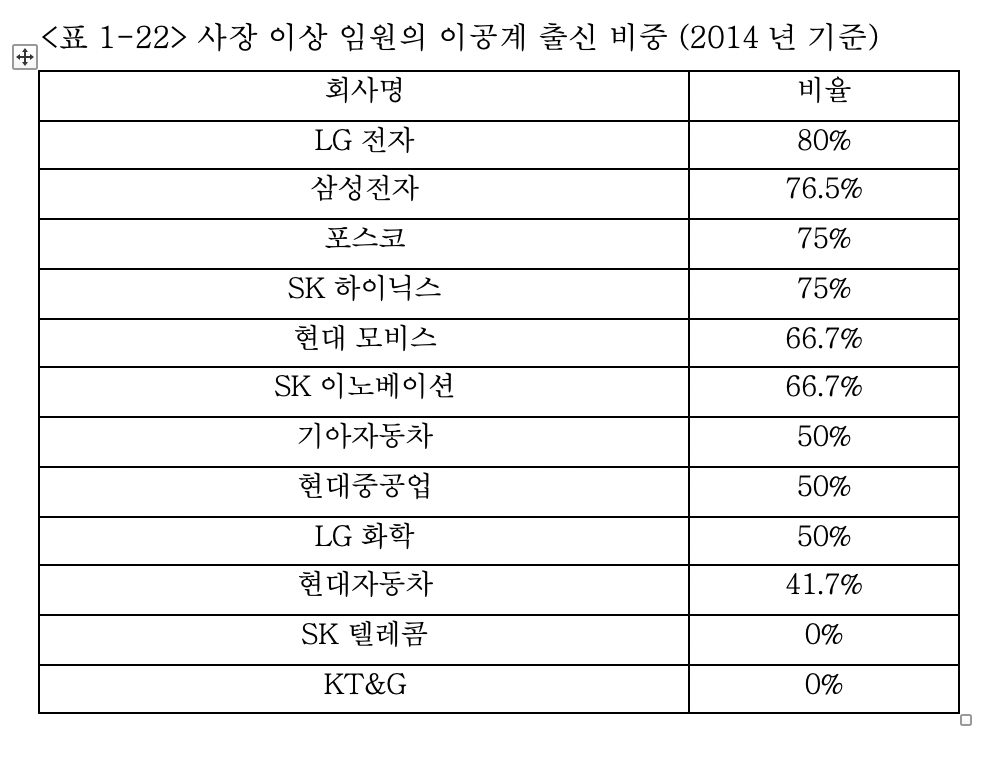 Screen Shot 2020-09-25 at 10.42.52 PM.png