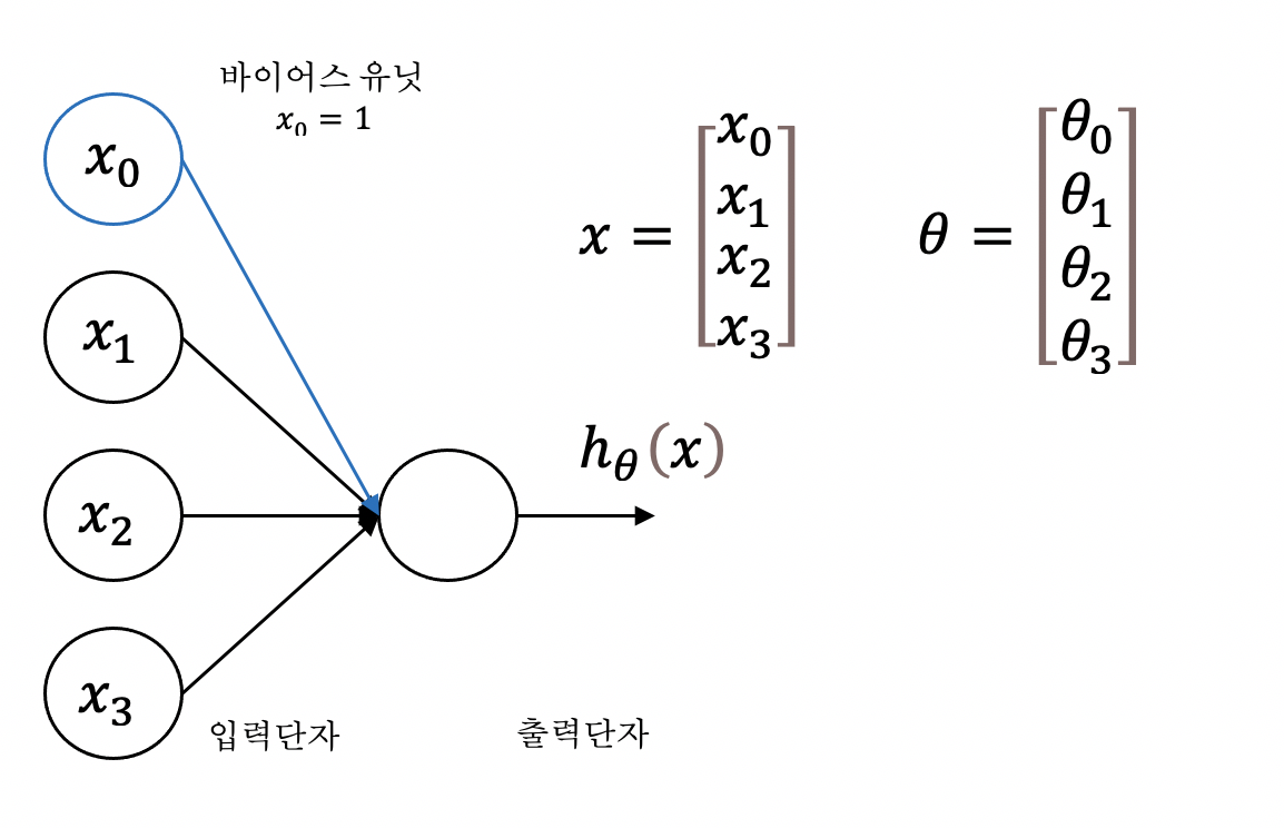 Screen Shot 2021-01-04 at 6.34.15 PM.png