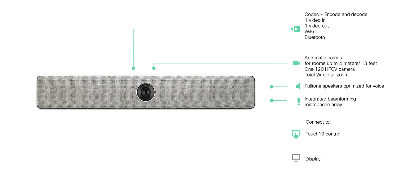 Screen Shot 2020-11-03 at 12.23.29 PM.png