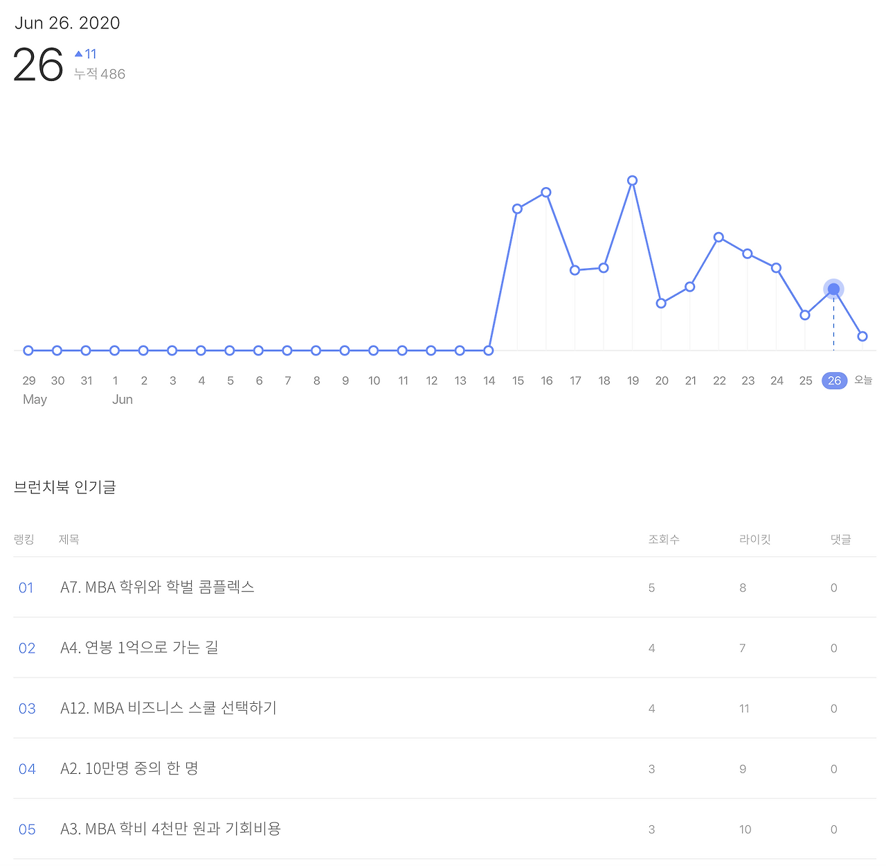 Screen Shot 2020-06-27 at 2.48.48 PM.png