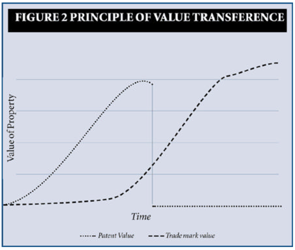 Screen Shot 2018-12-06 at 13.00.29.png