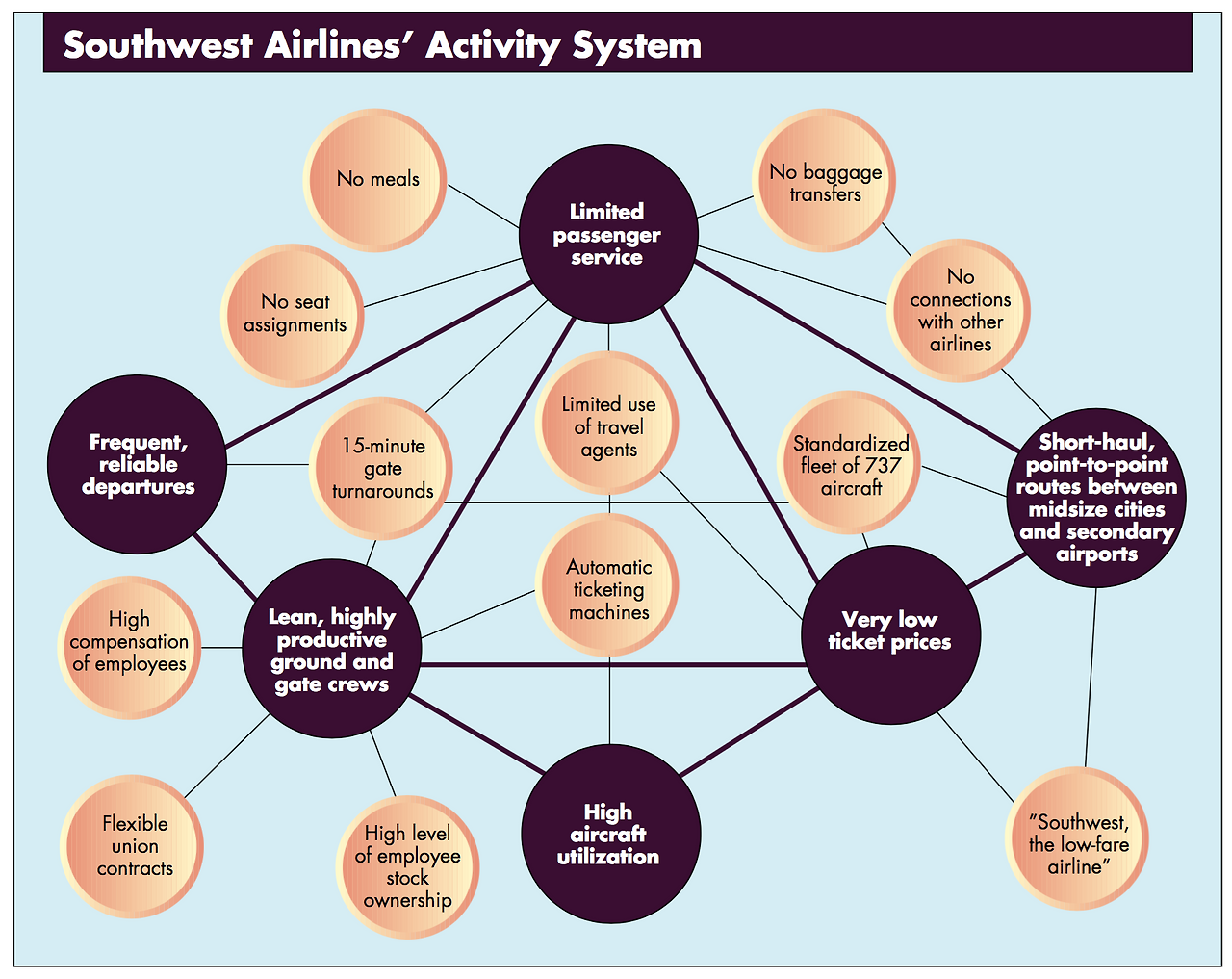 Screen Shot 2018-09-28 at 12.18.11.png