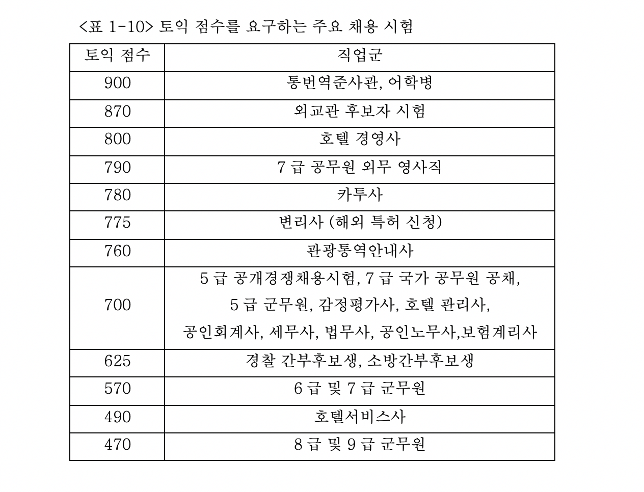 Screen Shot 2020-06-04 at 12.56.25 PM.png