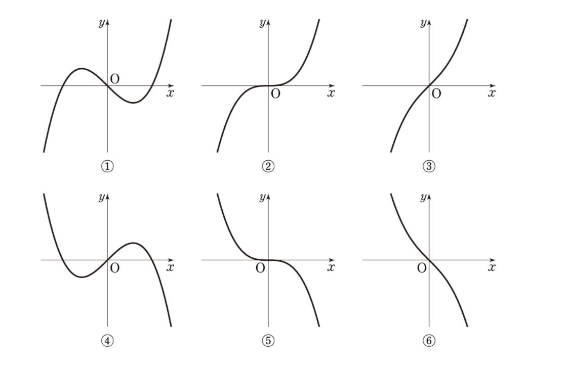 Screen Shot 2020-10-11 at 12.22.05 PM.png