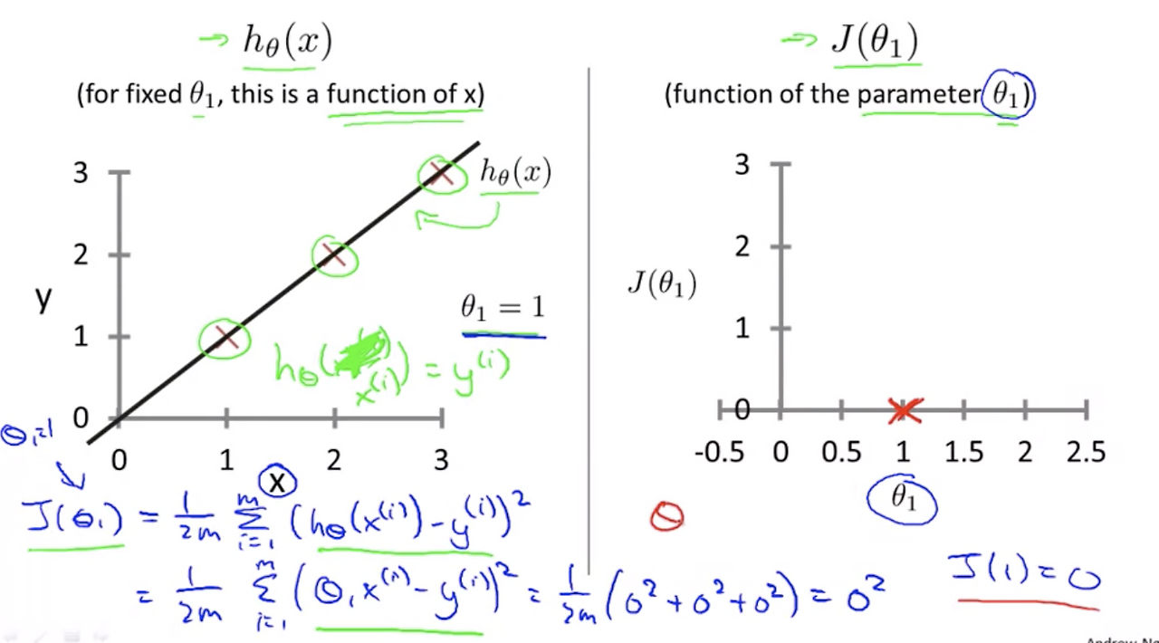 Screen Shot 2020-09-26 at 1.52.35 PM.png