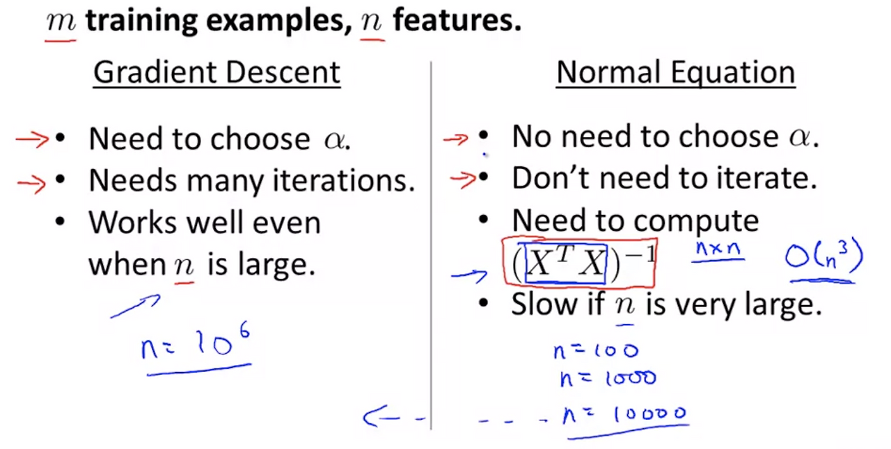 Screen Shot 2020-10-07 at 10.02.41 PM.png