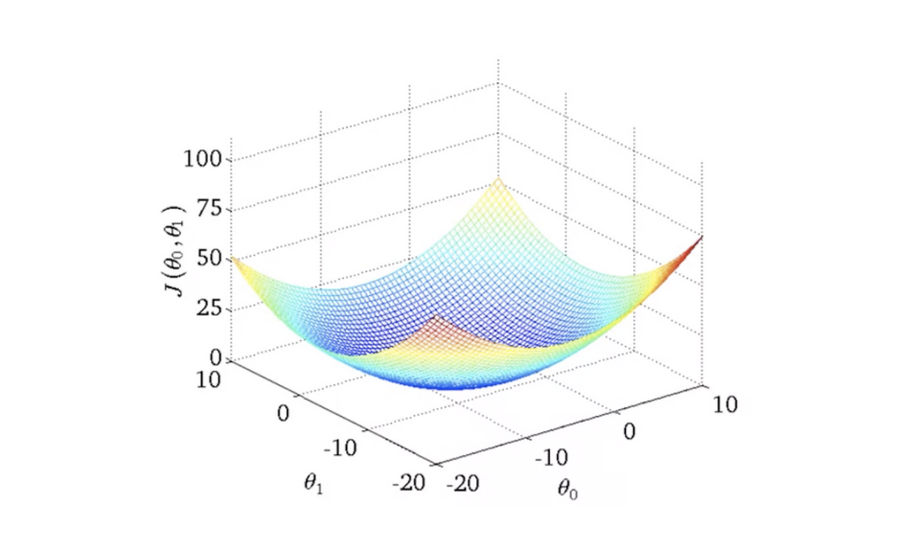 Screen Shot 2020-09-28 at 6.19.22 PM.png