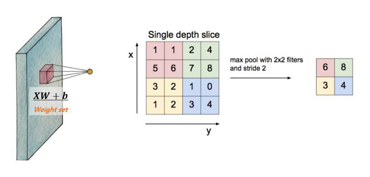 Screen Shot 2019-09-04 at 21.09.36.png