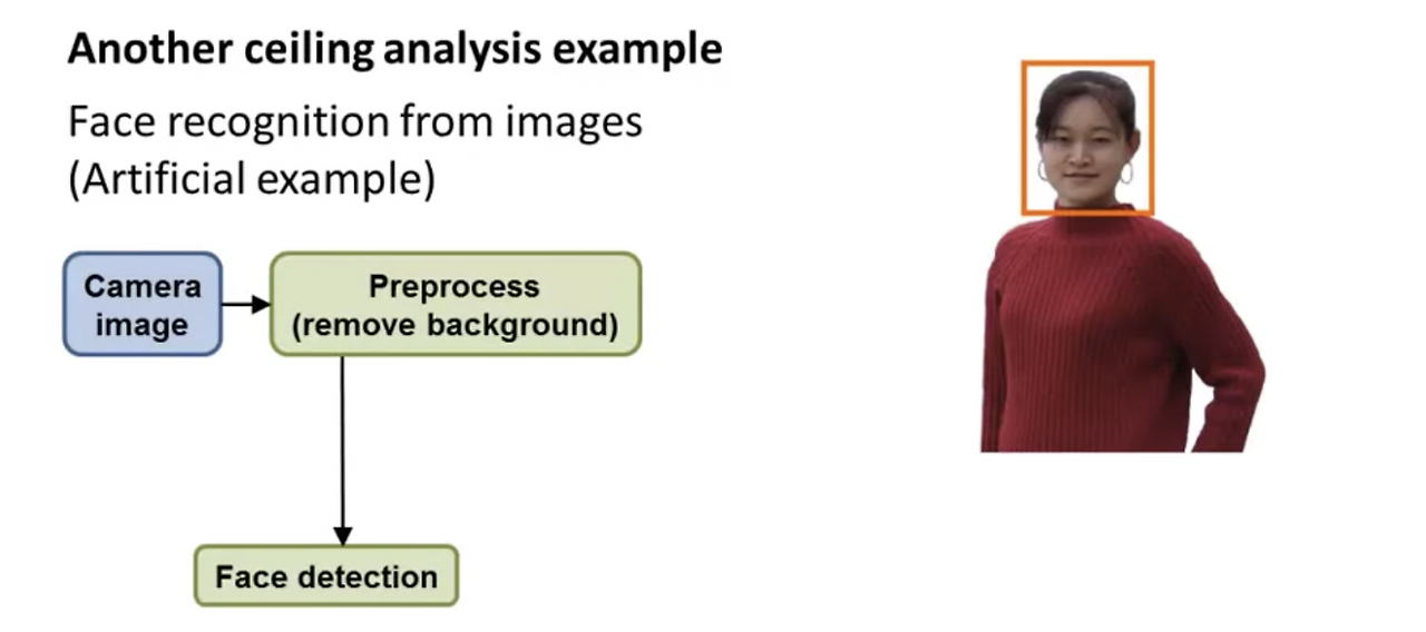 Screen Shot 2020-12-19 at 3.21.46 PM.png