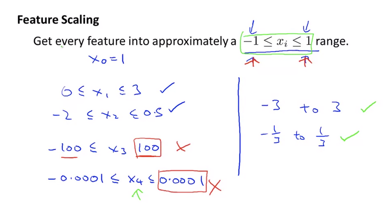 Screen Shot 2020-10-04 at 10.05.08 PM.png