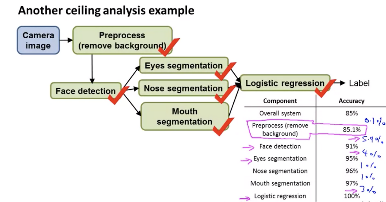 Screen Shot 2020-12-19 at 3.42.39 PM.png