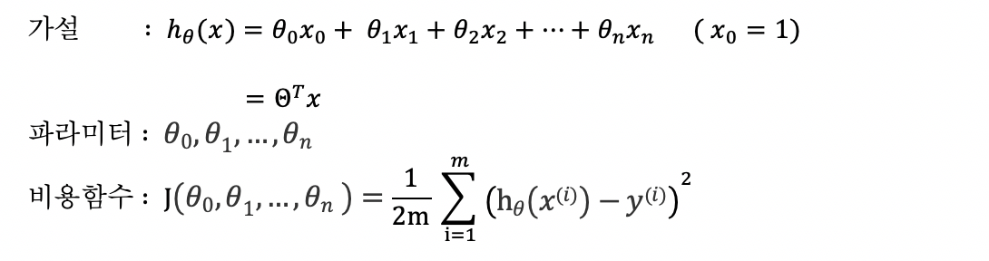 Screen Shot 2020-12-28 at 2.35.05 PM.png