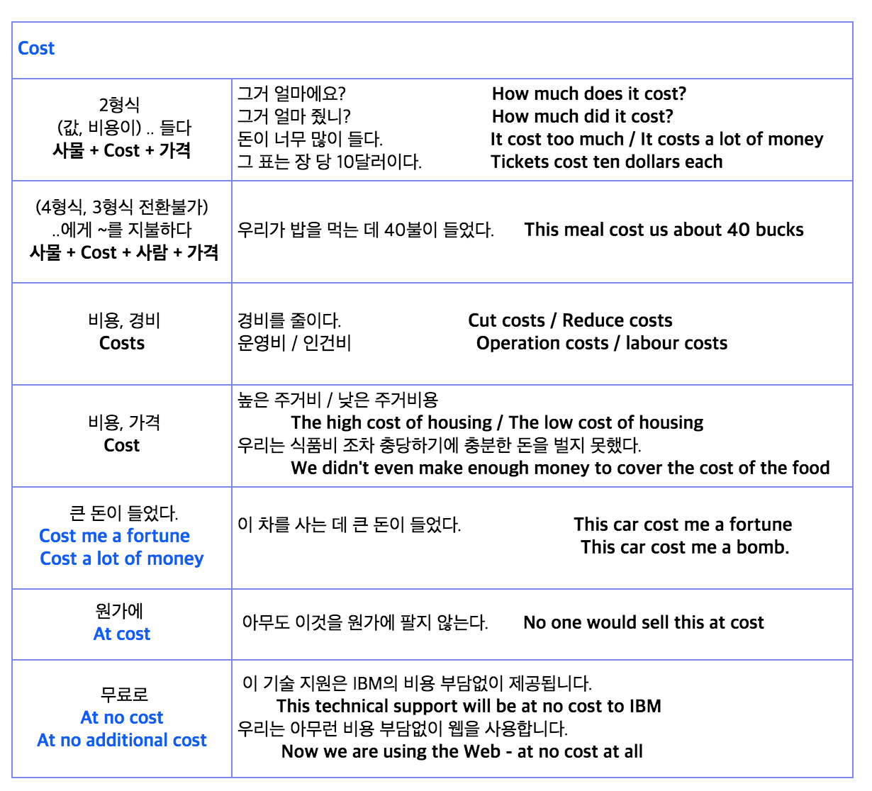 Screen Shot 2019-03-14 at 22.50.18.png