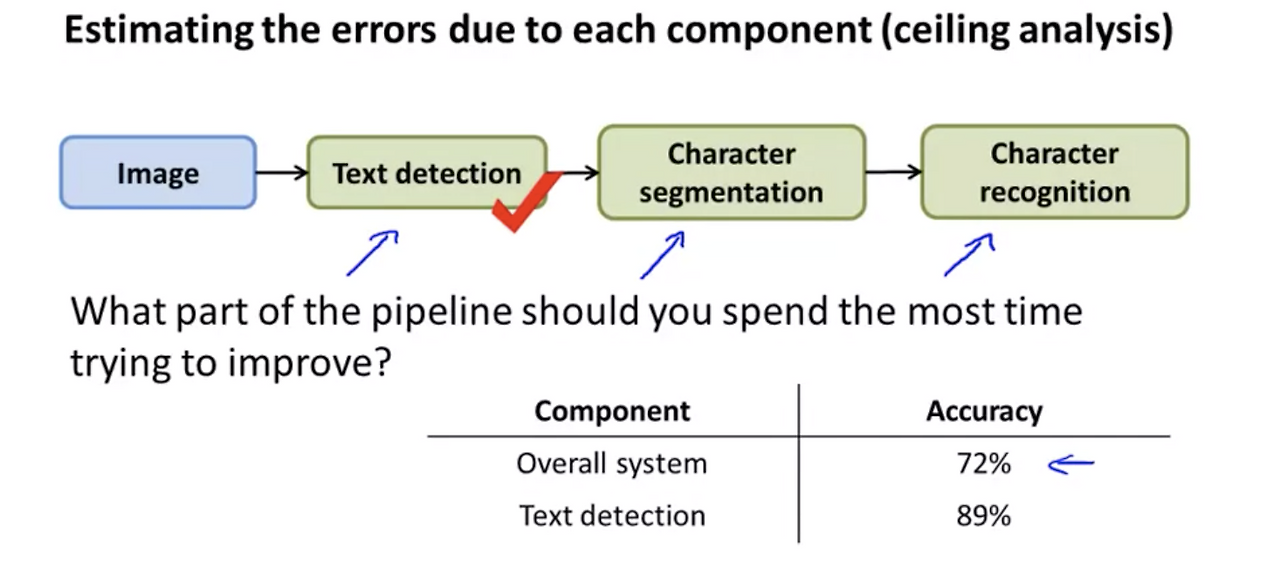 Screen Shot 2020-12-19 at 2.31.42 PM.png