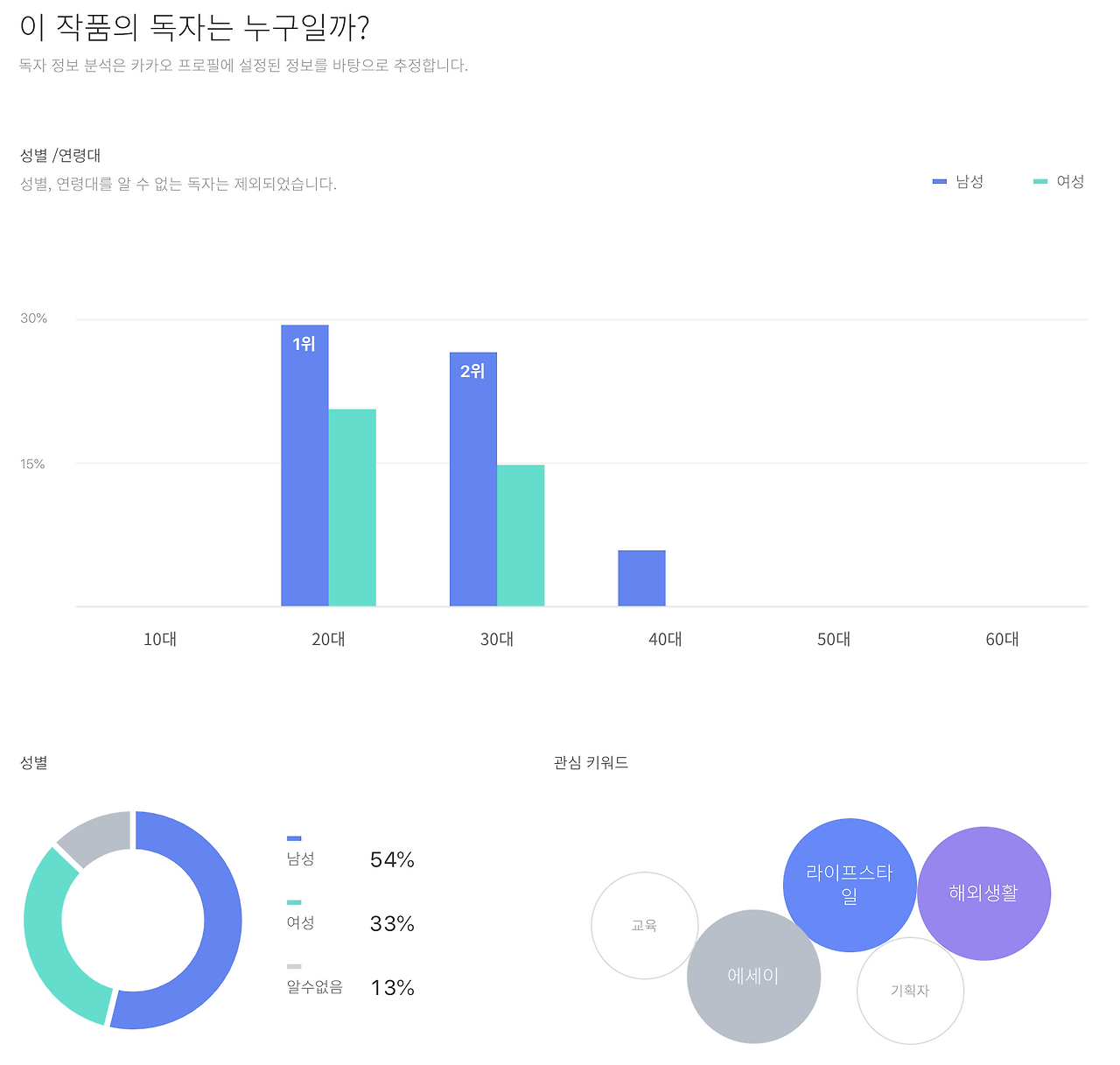 Screen Shot 2020-06-27 at 2.25.03 PM.png