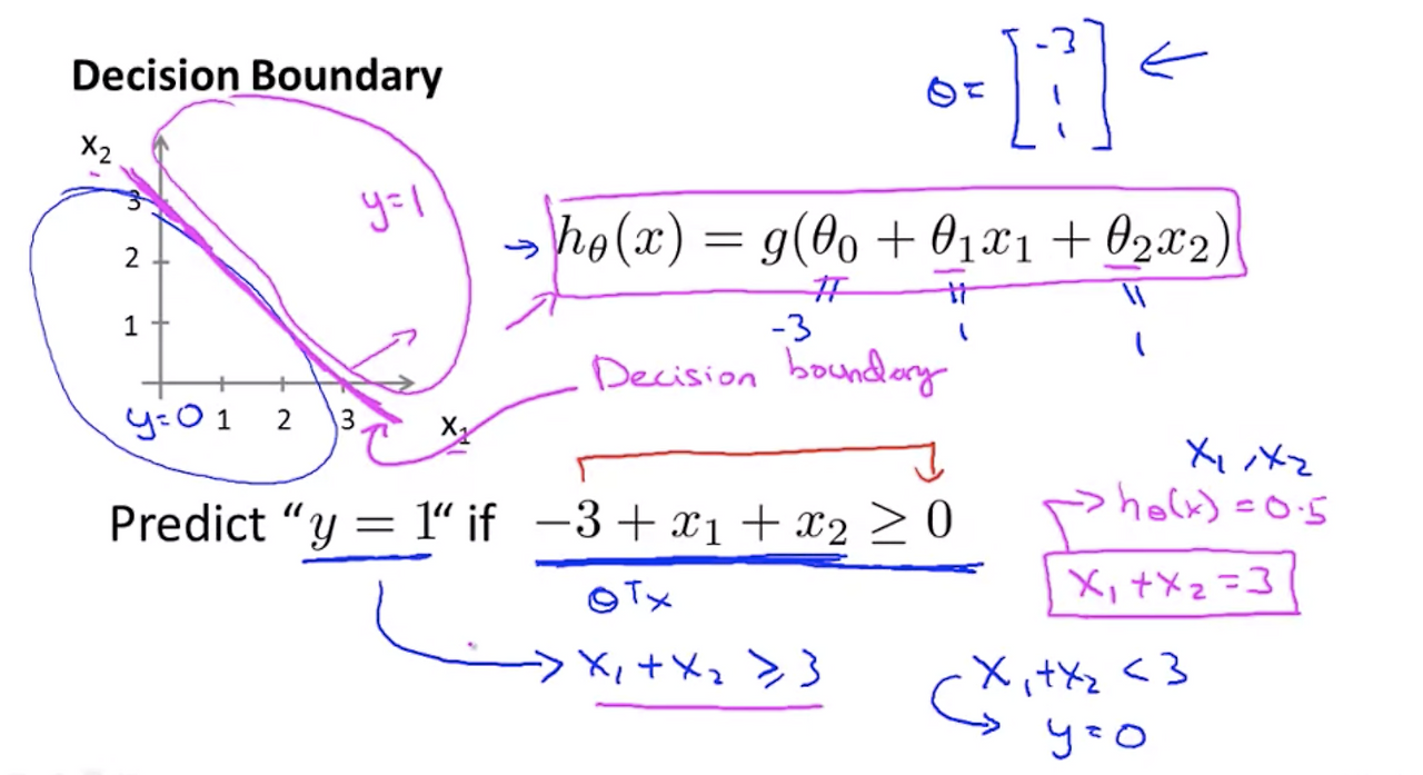 Screen Shot 2020-12-31 at 5.29.47 PM.png