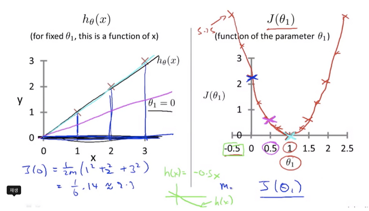 Screen Shot 2020-10-02 at 9.31.04 PM.png