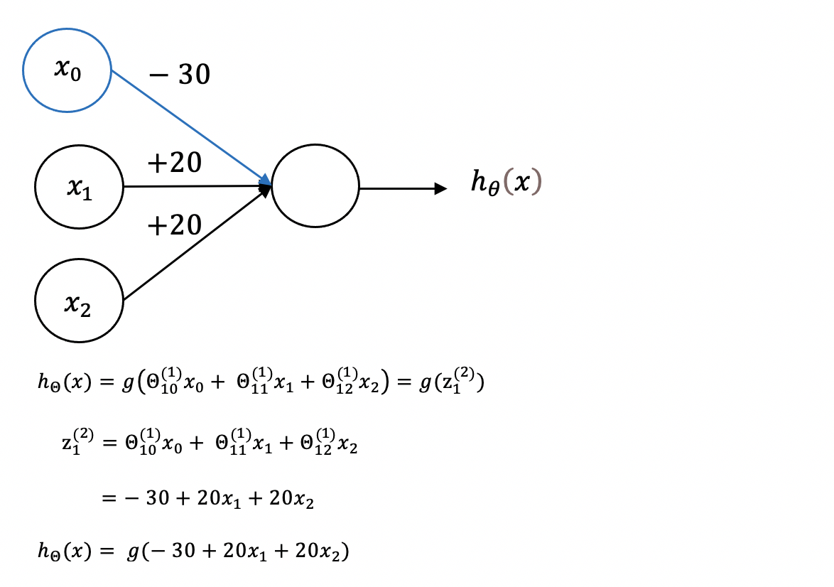 Screen Shot 2021-01-05 at 6.45.29 PM.png