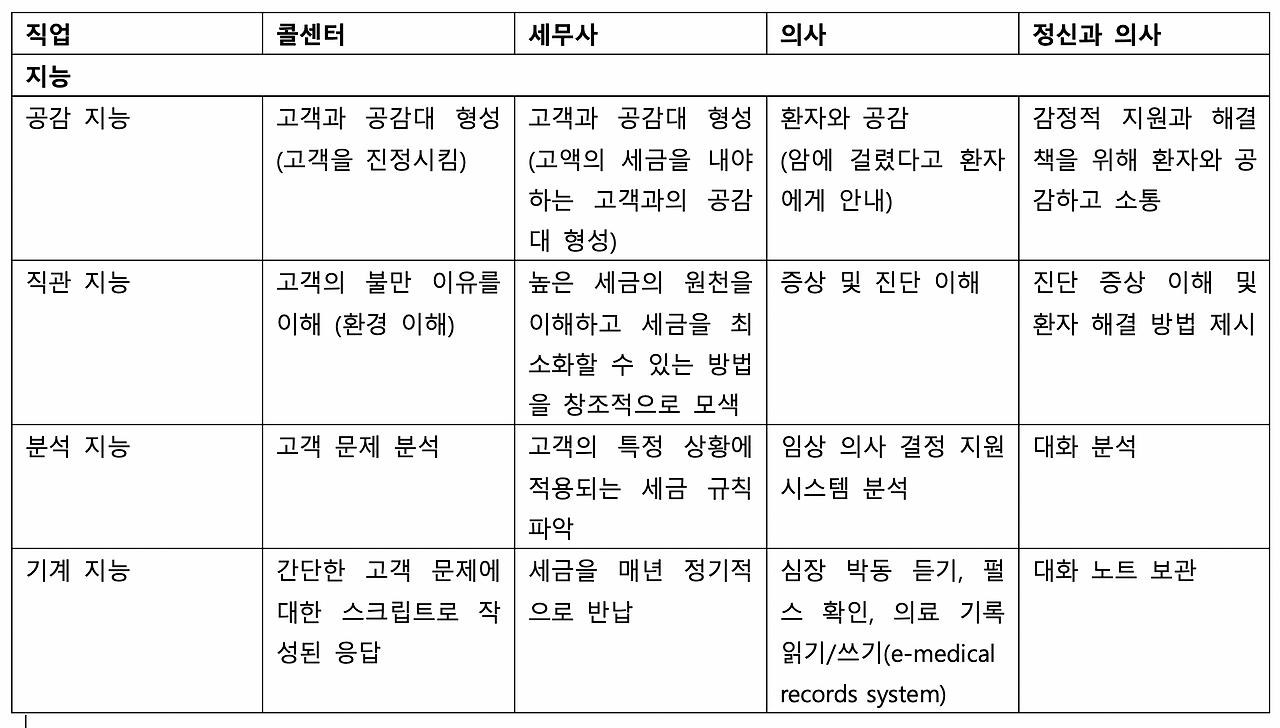 Screen Shot 2019-10-17 at 8.01.41 PM.png