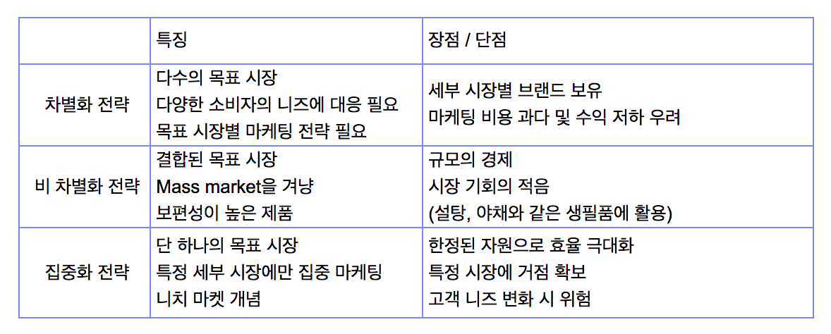 Screen Shot 2019-04-02 at 21.19.14.png