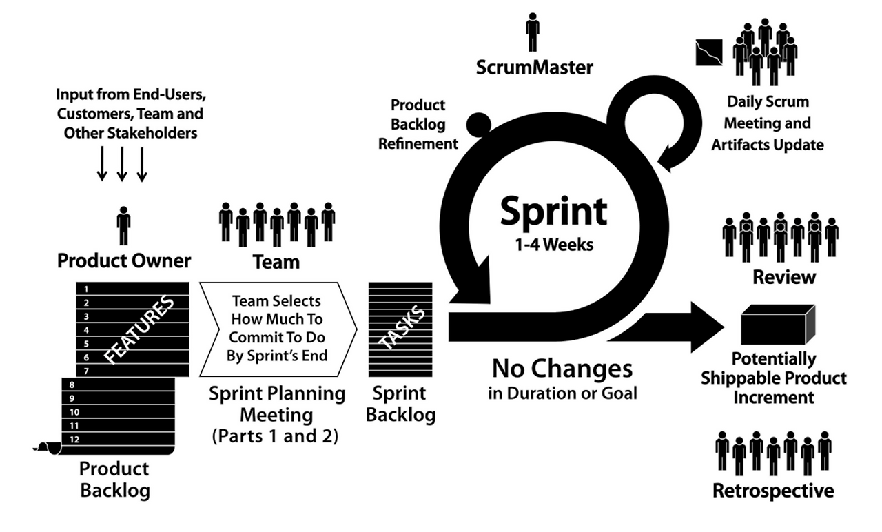 Screen Shot 2020-08-04 at 12.16.31 PM.png