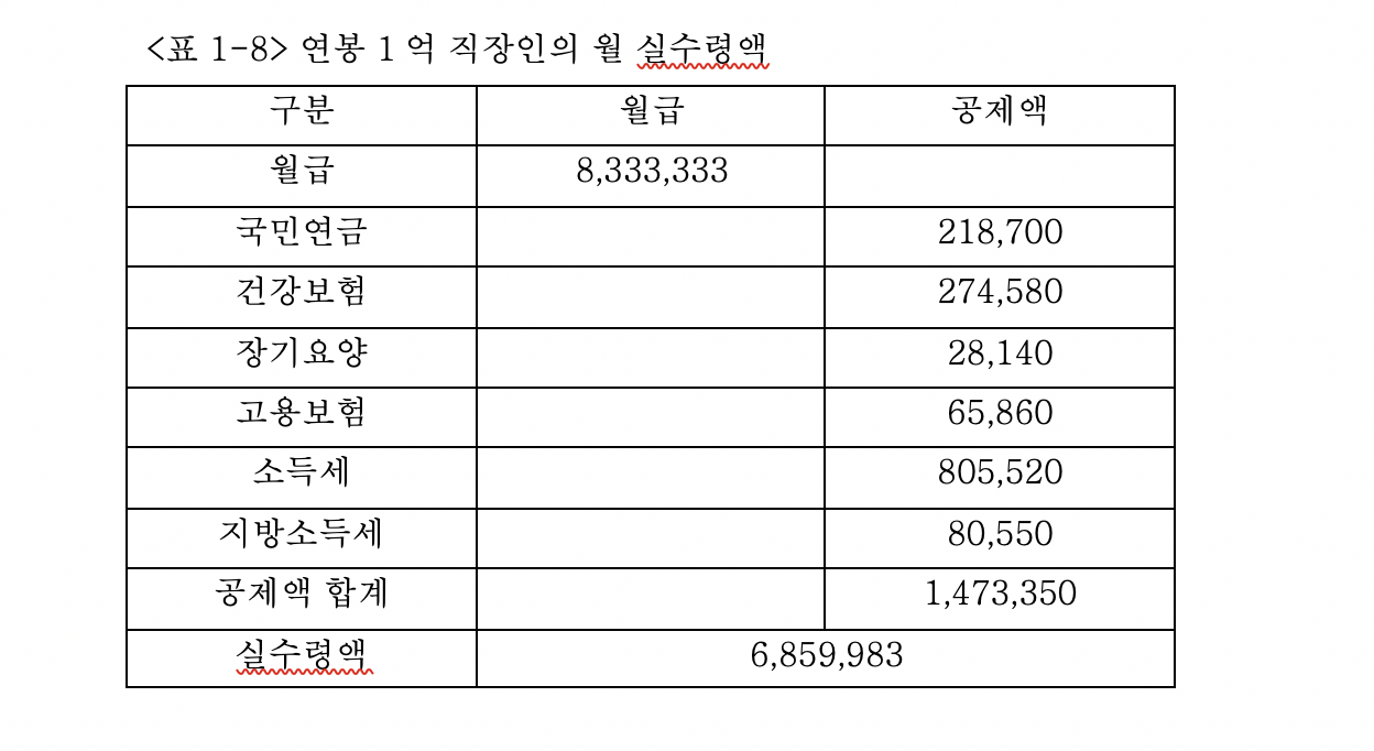 Screen Shot 2020-06-03 at 3.08.40 PM.png