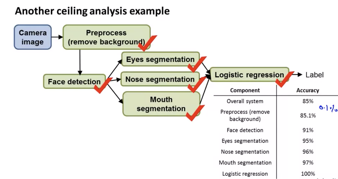 Screen Shot 2020-12-19 at 3.34.06 PM.png