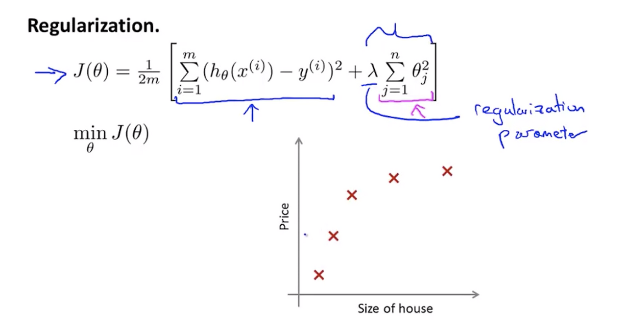 Screen Shot 2020-10-18 at 4.30.18 PM.png