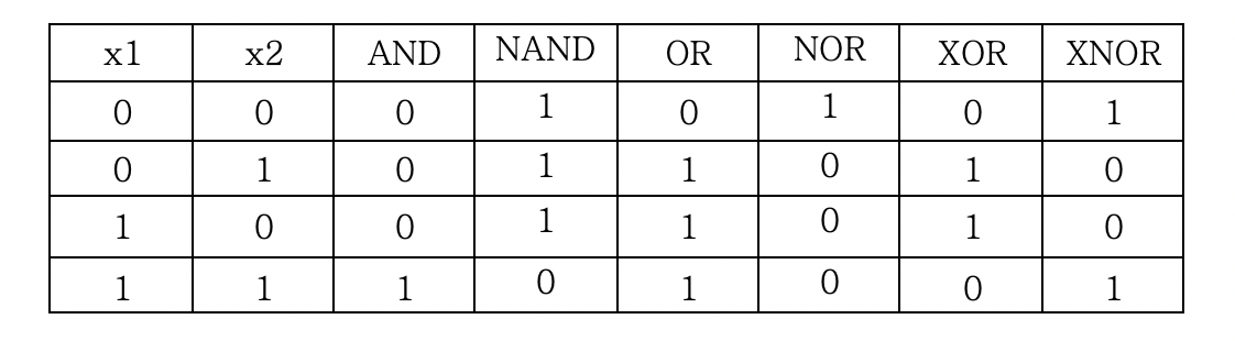 Screen Shot 2021-01-05 at 6.20.59 PM.png