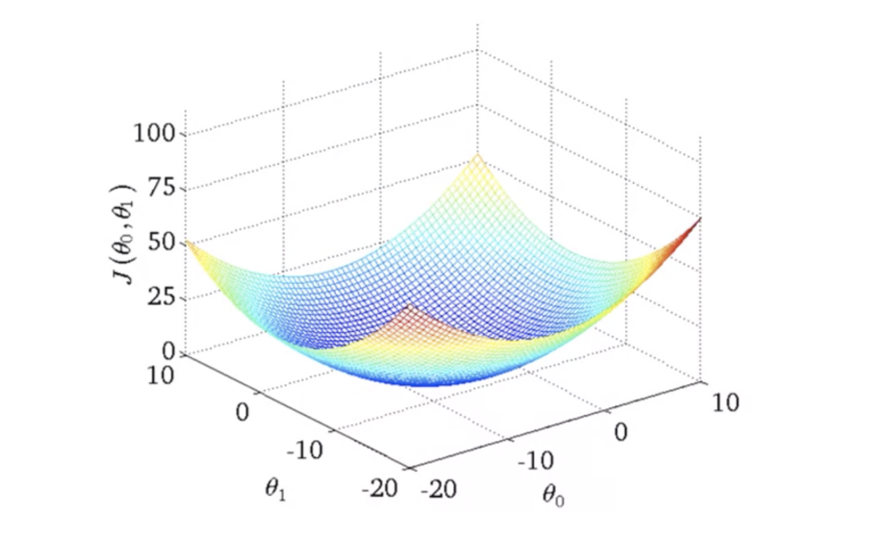 Screen Shot 2020-10-02 at 9.35.34 PM.png