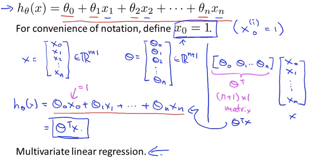 Screen Shot 2020-10-03 at 11.57.39 PM.png