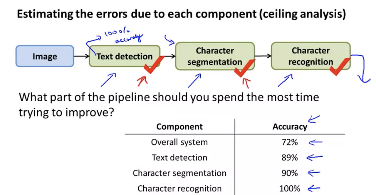 Screen Shot 2020-12-19 at 2.42.39 PM.png