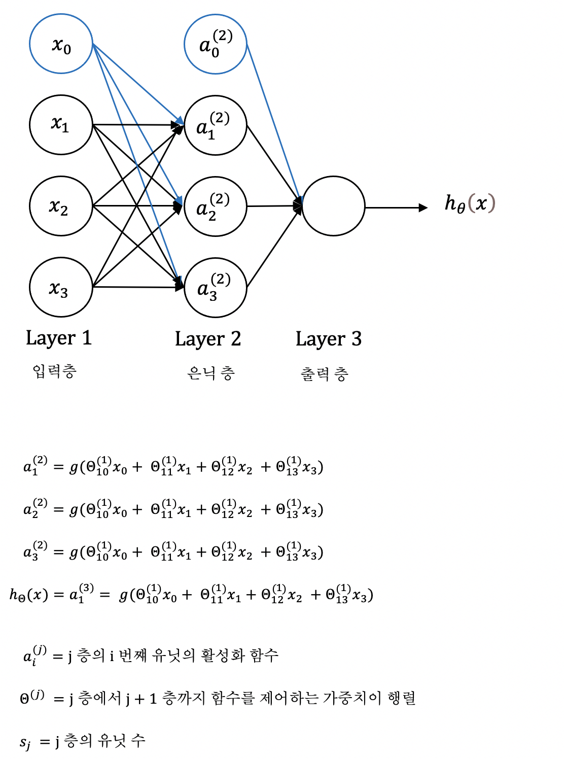 Screen Shot 2021-01-04 at 7.29.44 PM.png