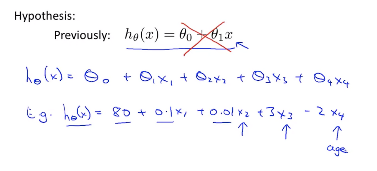 Screen Shot 2020-10-03 at 11.38.10 PM.png