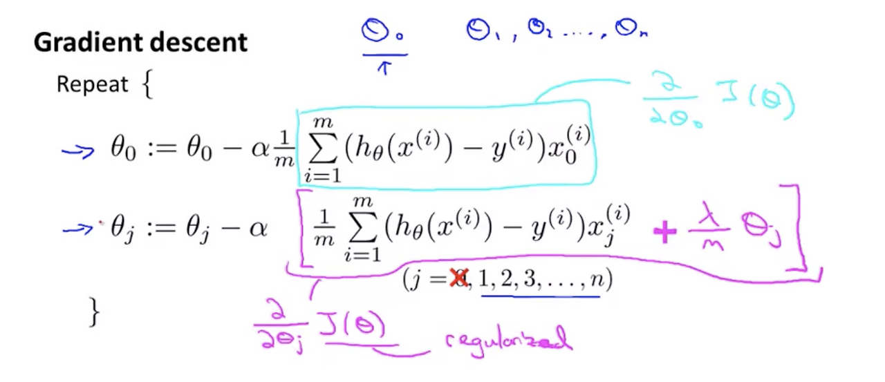 Screen Shot 2020-10-18 at 5.34.58 PM.png