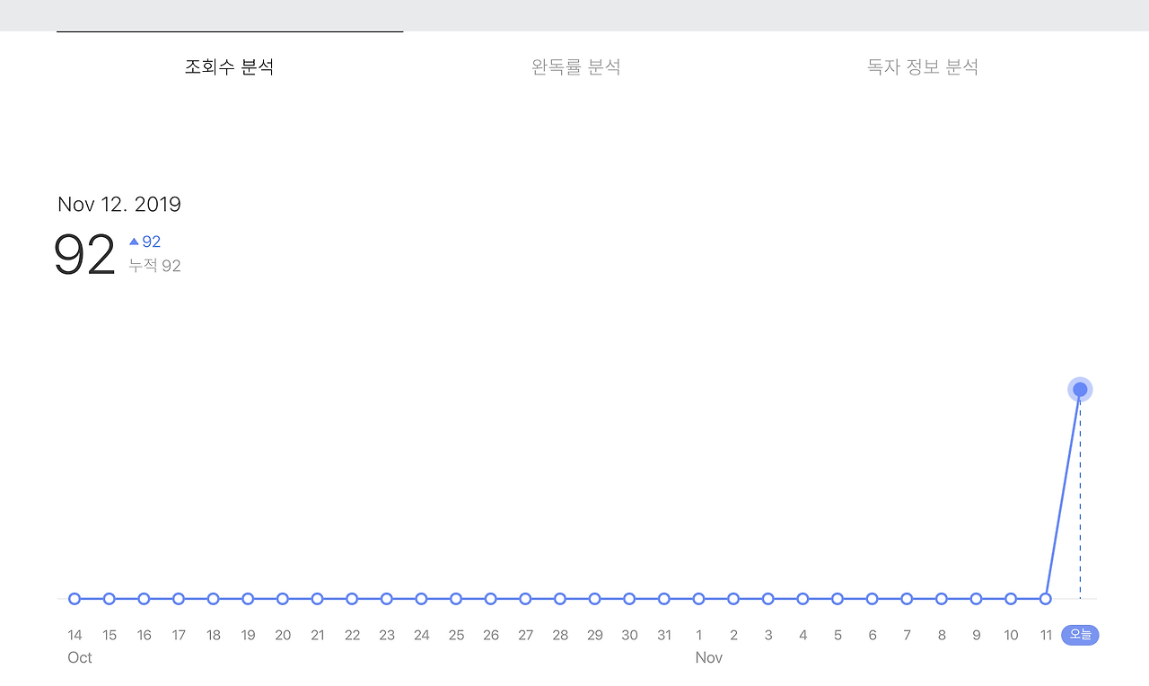 Screen Shot 2019-11-12 at 10.48.45 PM.png