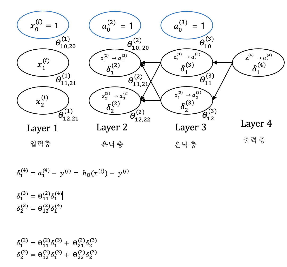 Screen Shot 2021-01-09 at 5.04.45 PM.png