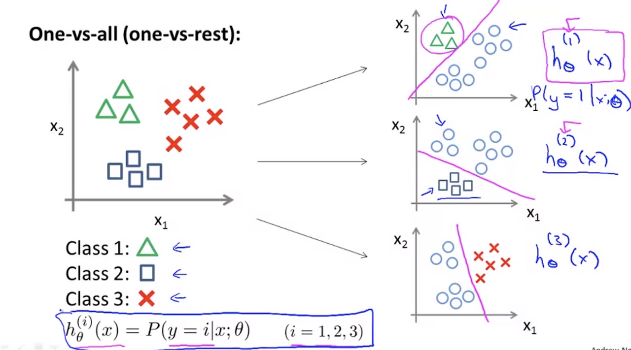 Screen Shot 2020-10-17 at 9.29.31 PM.png