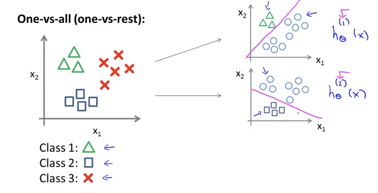 Screen Shot 2020-10-17 at 9.22.24 PM.png