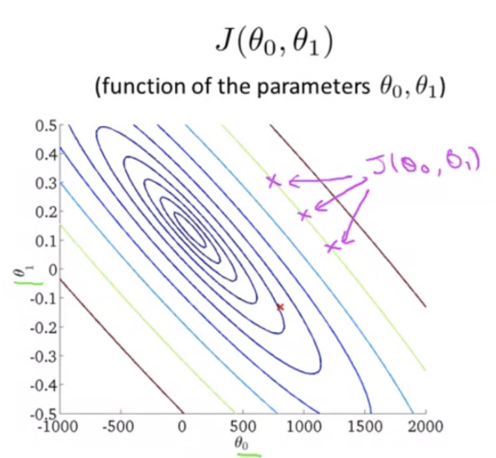 Screen Shot 2020-09-28 at 6.59.40 PM.png