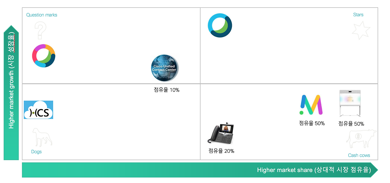 Screen Shot 2018-11-23 at 18.15.16.png