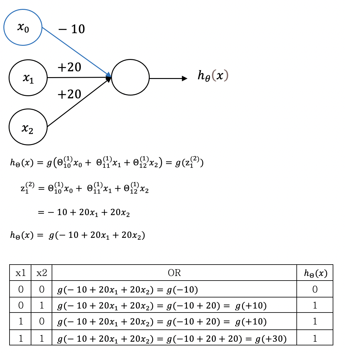 Screen Shot 2021-01-05 at 10.06.51 PM.png