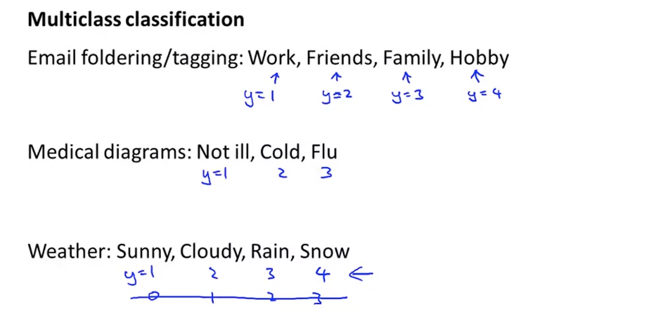 Screen Shot 2020-10-17 at 9.00.56 PM.png